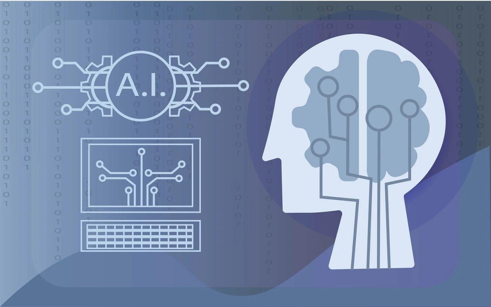 AI Solution